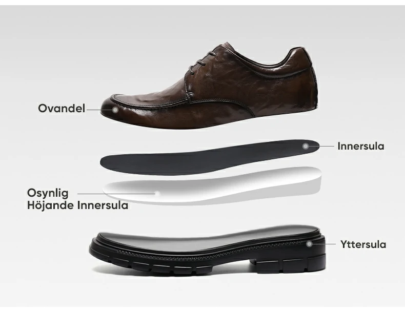 Product details