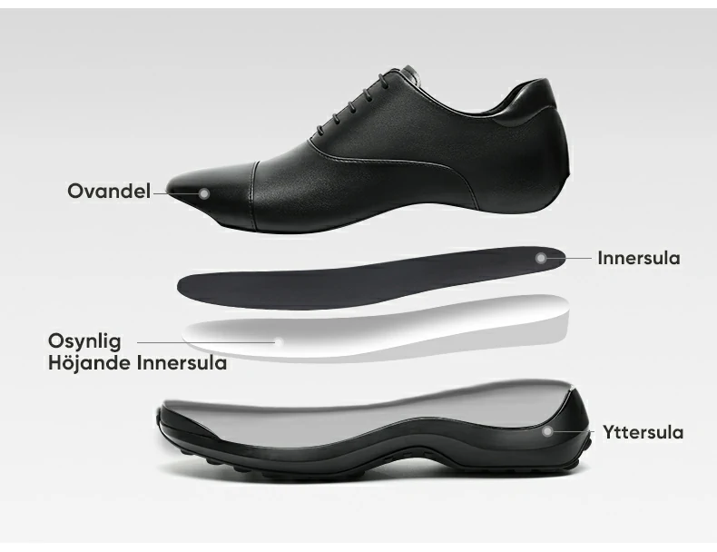 Product details