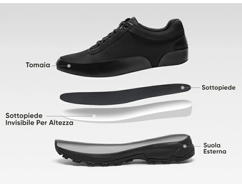 Product details