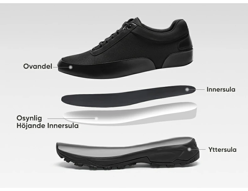 Product details