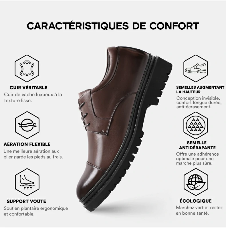 Product details