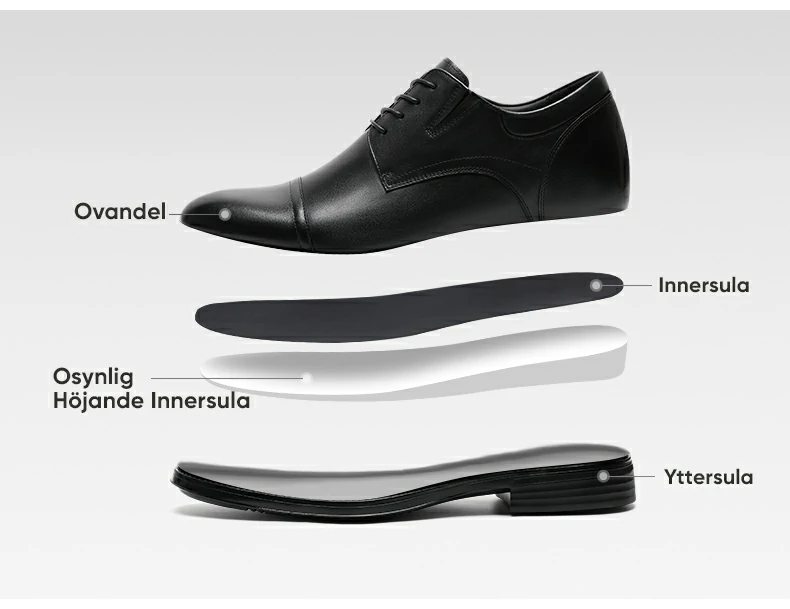 Product details