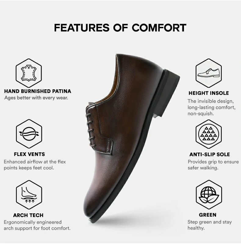 Product details