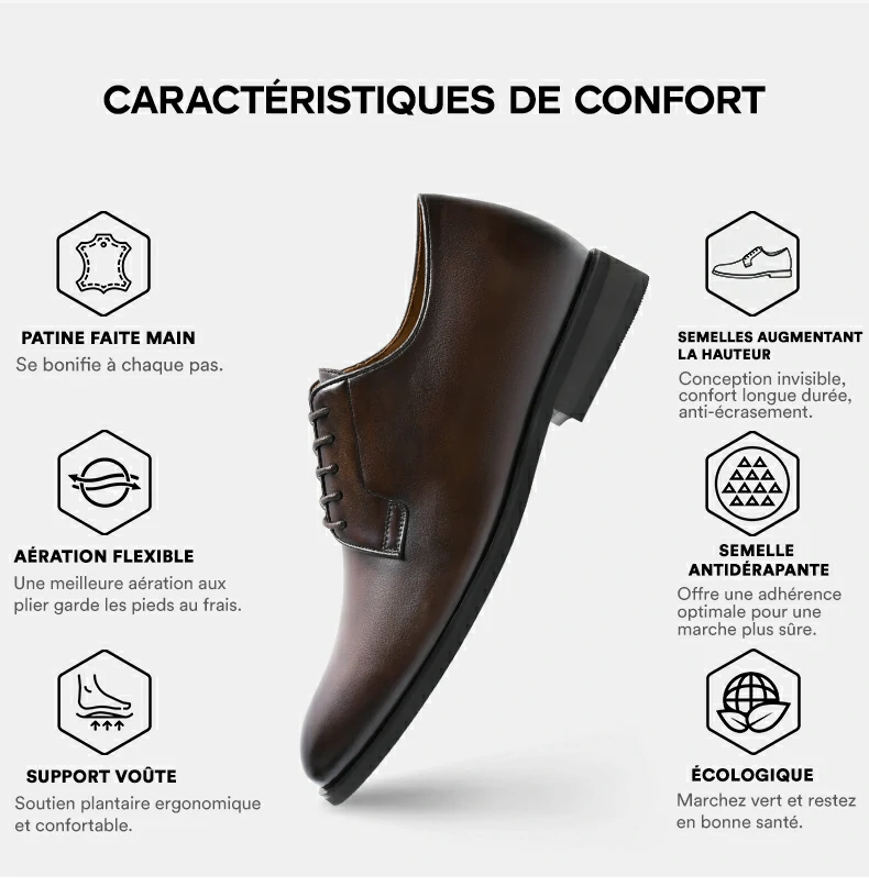 Product details