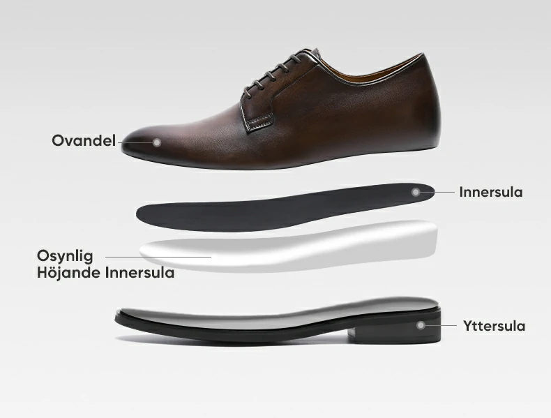 Product details
