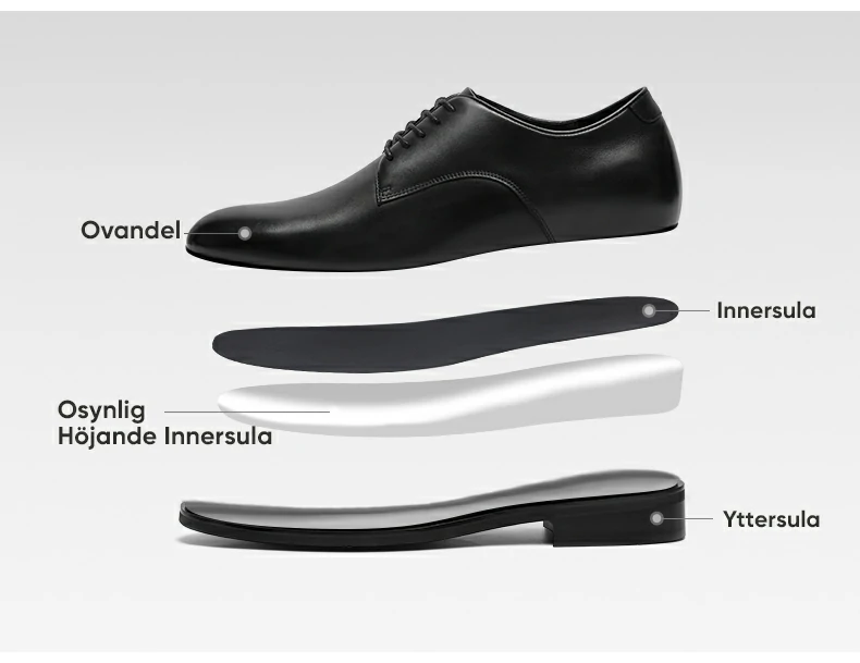 Product details