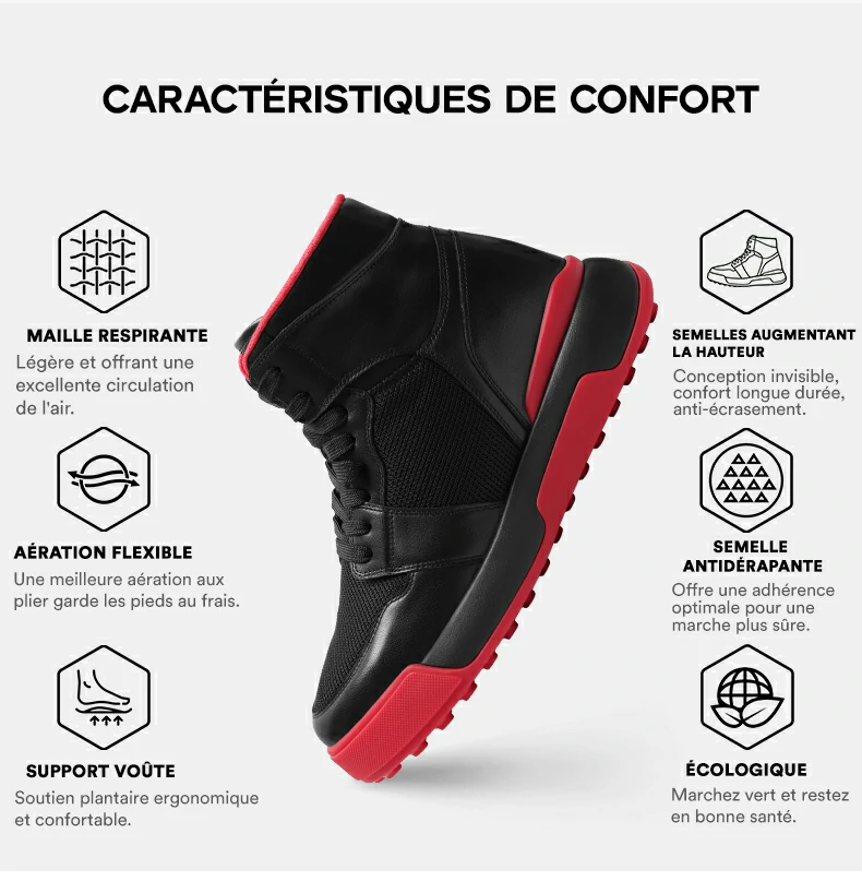 Product details
