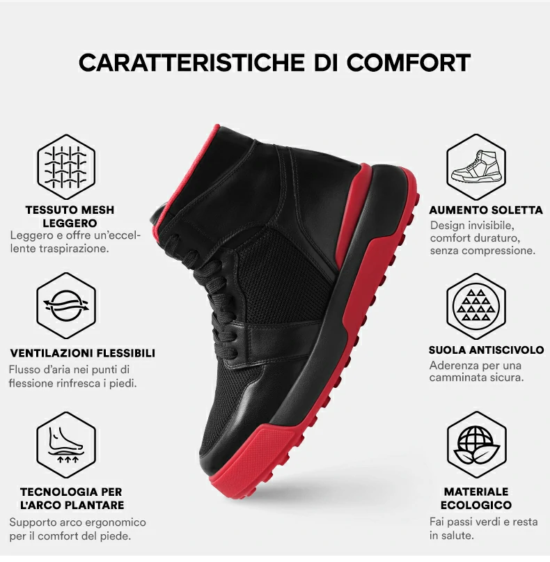 Product details