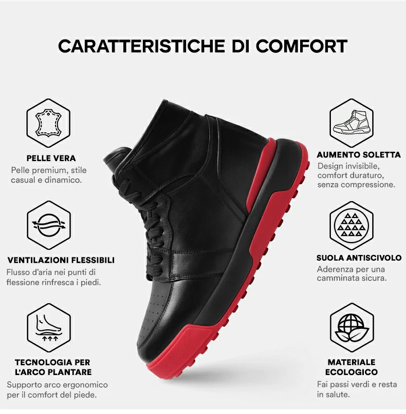Product details