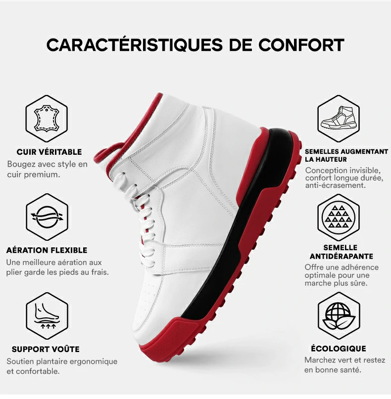 Product details