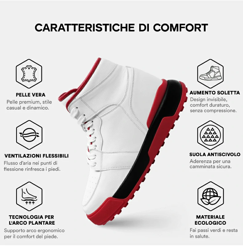 Product details