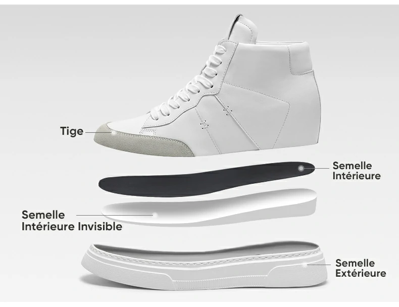 Product details