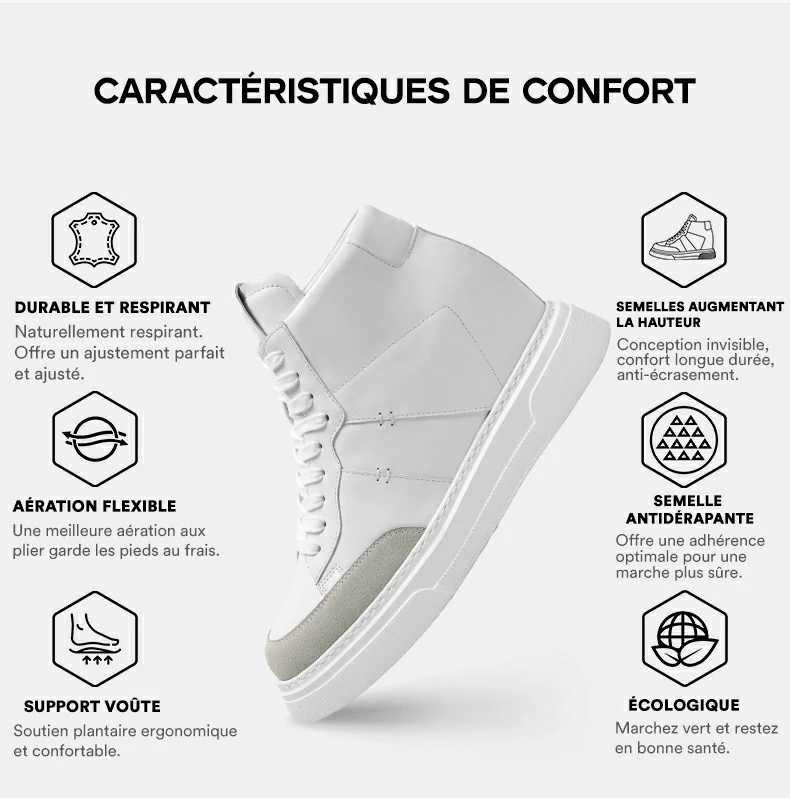 Product details