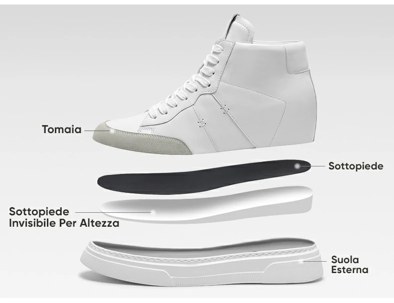 Product details