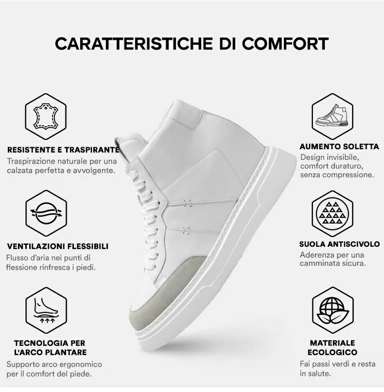 Product details