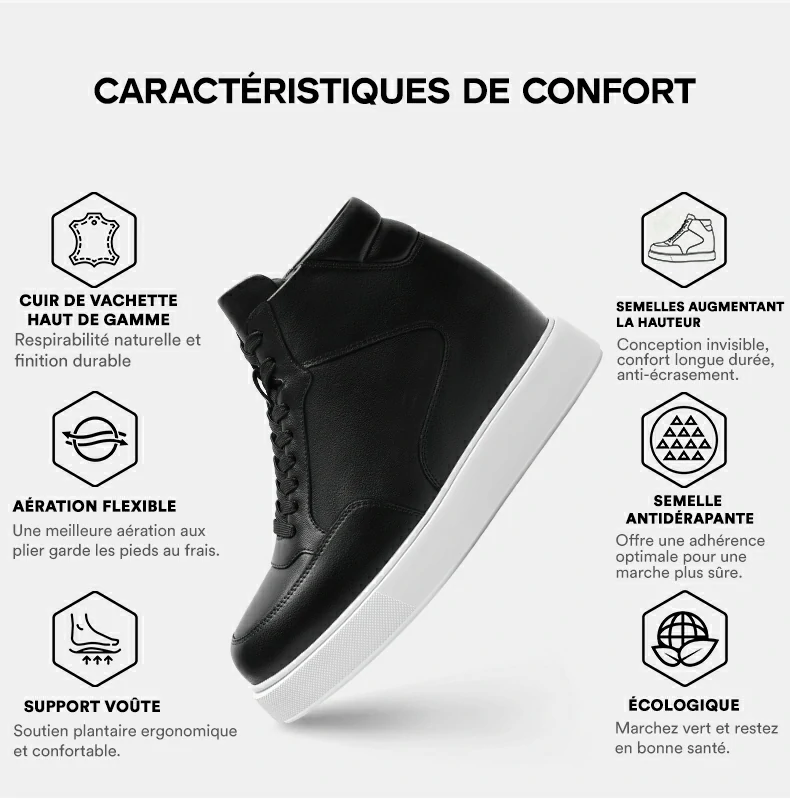 Product details