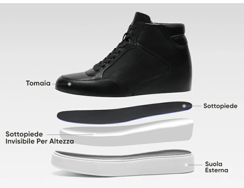 Product details