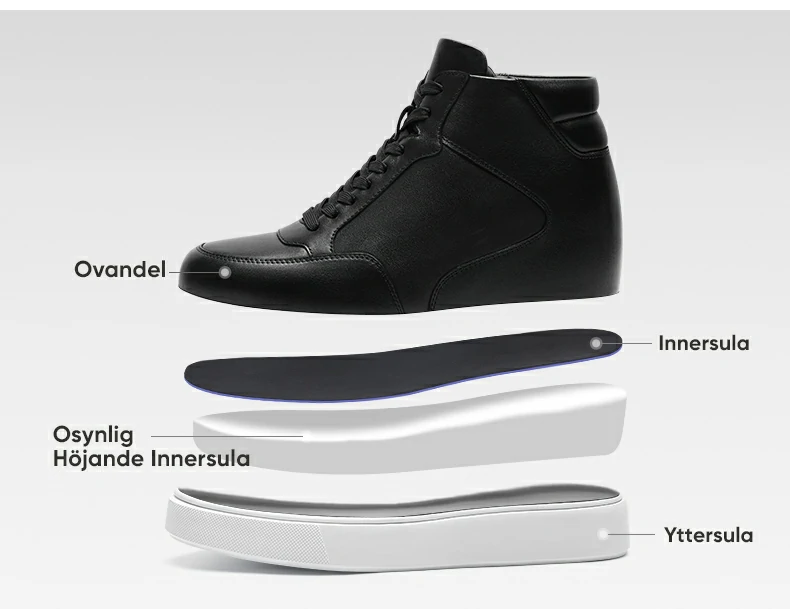 Product details