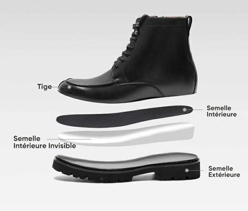 Product details