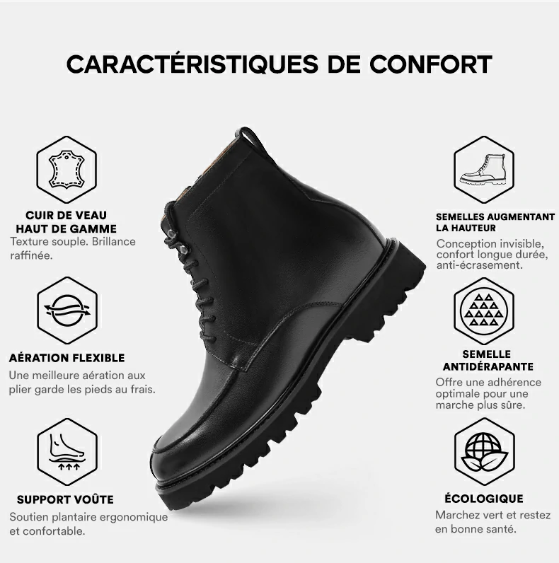 Product details