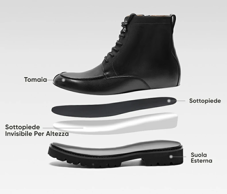 Product details