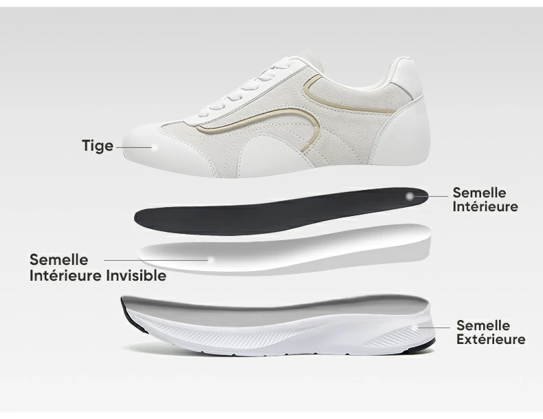 Product details