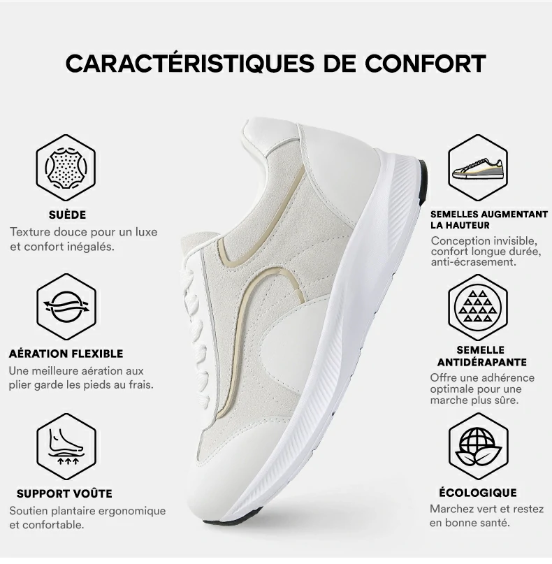 Product details