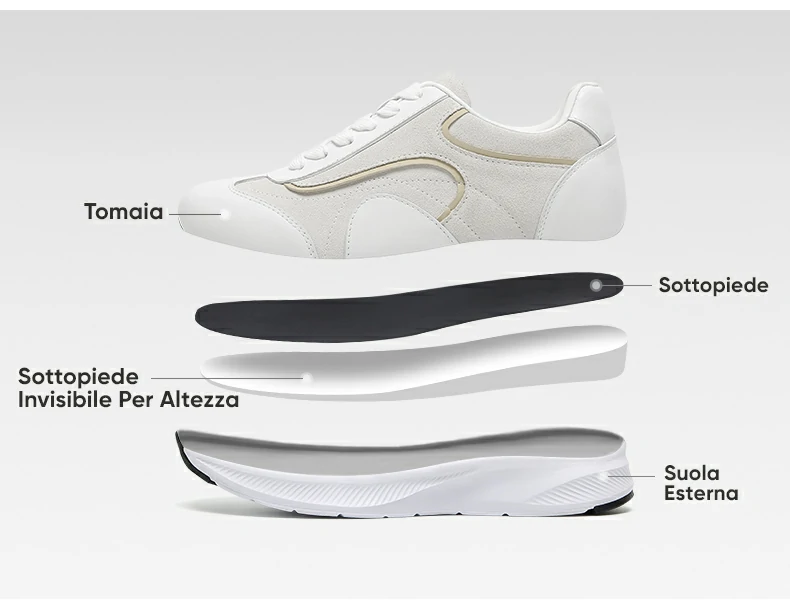 Product details