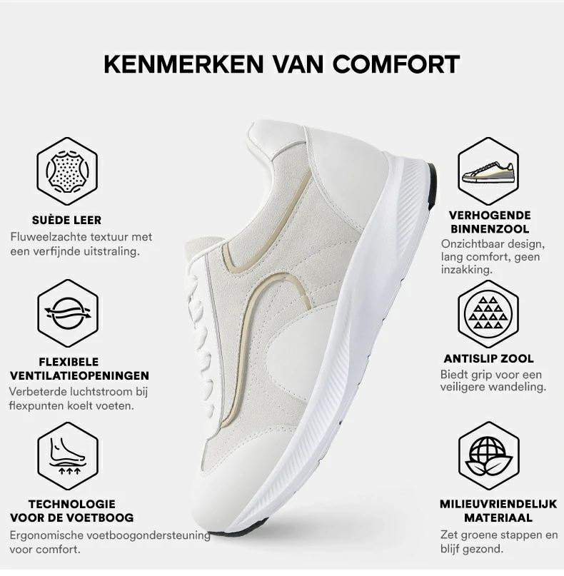 Product details