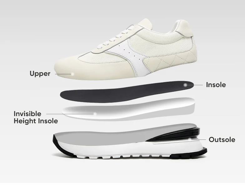 Product details
