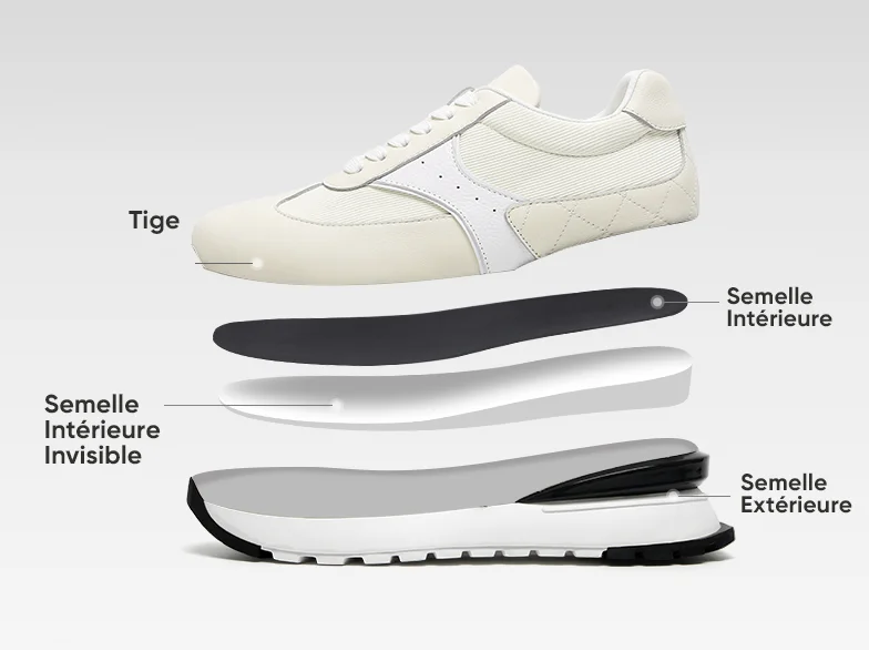 Product details