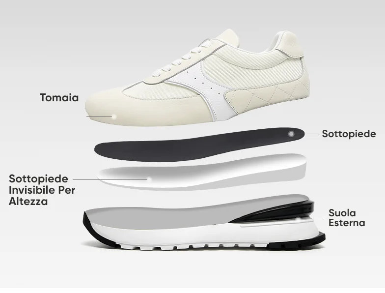 Product details