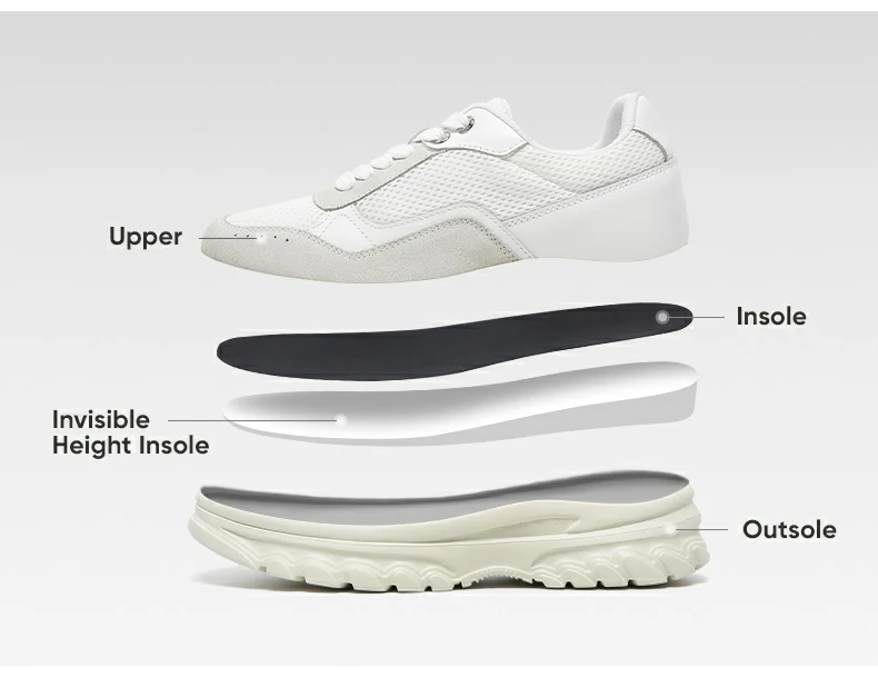 Product details