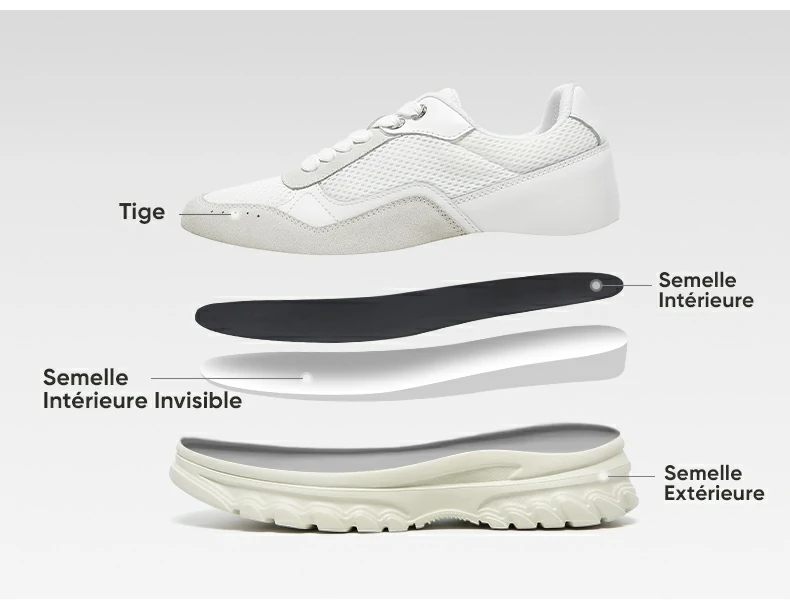 Product details