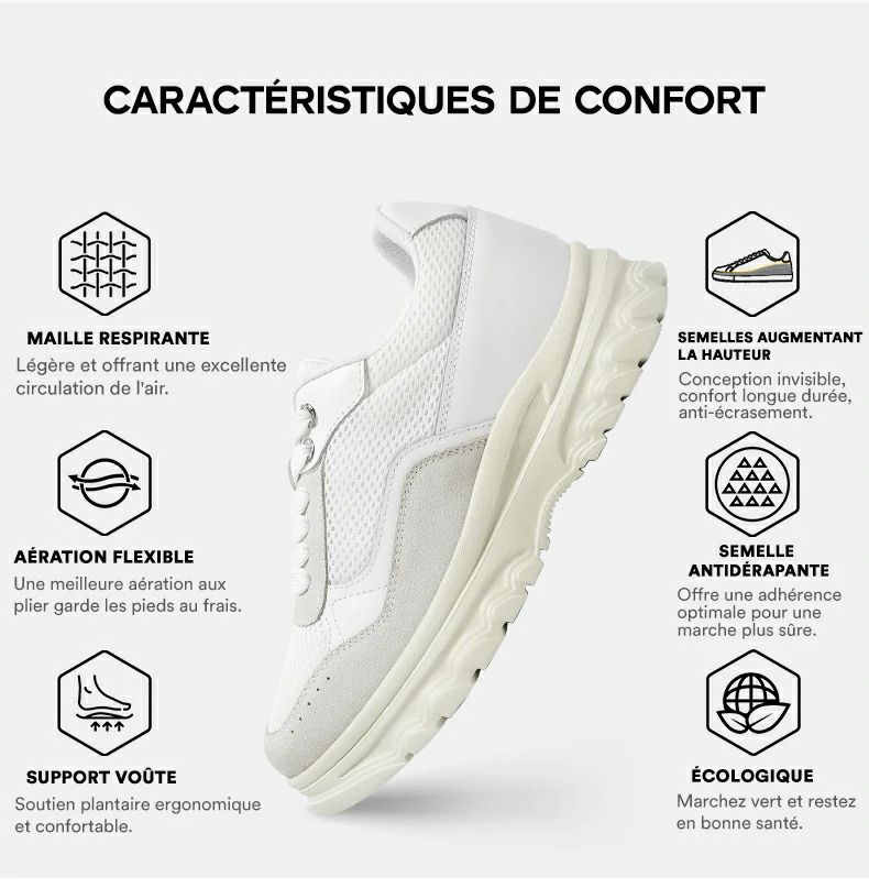 Product details