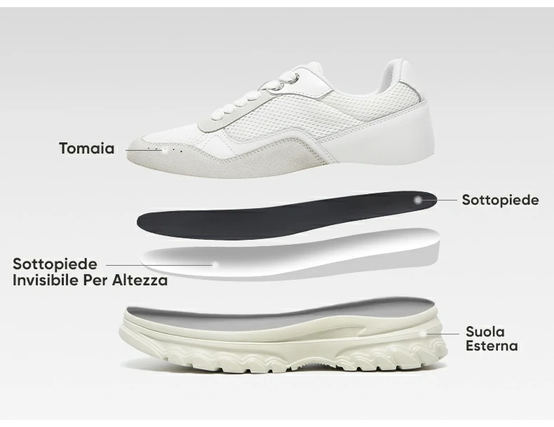 Product details