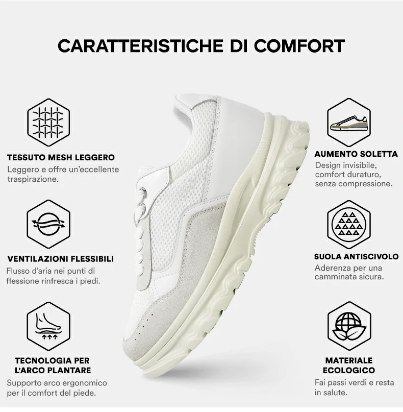 Product details