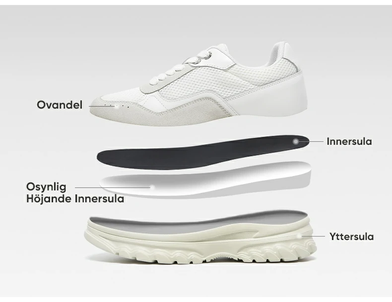 Product details
