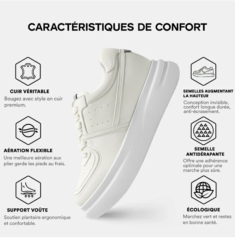 Product details