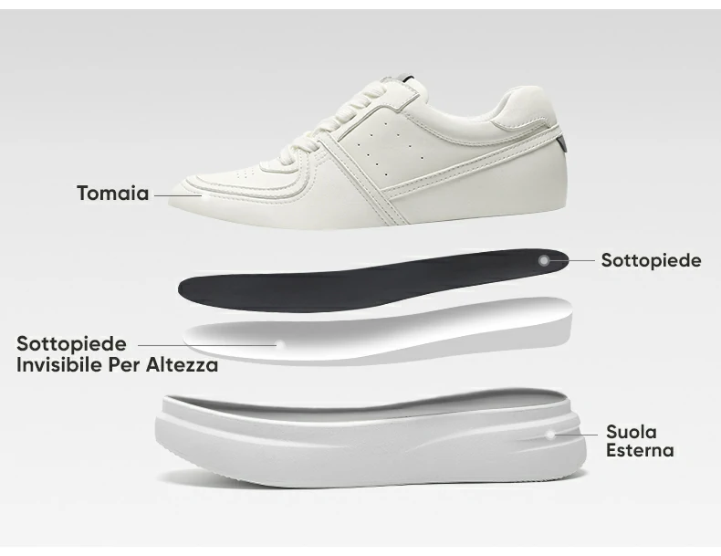 Product details