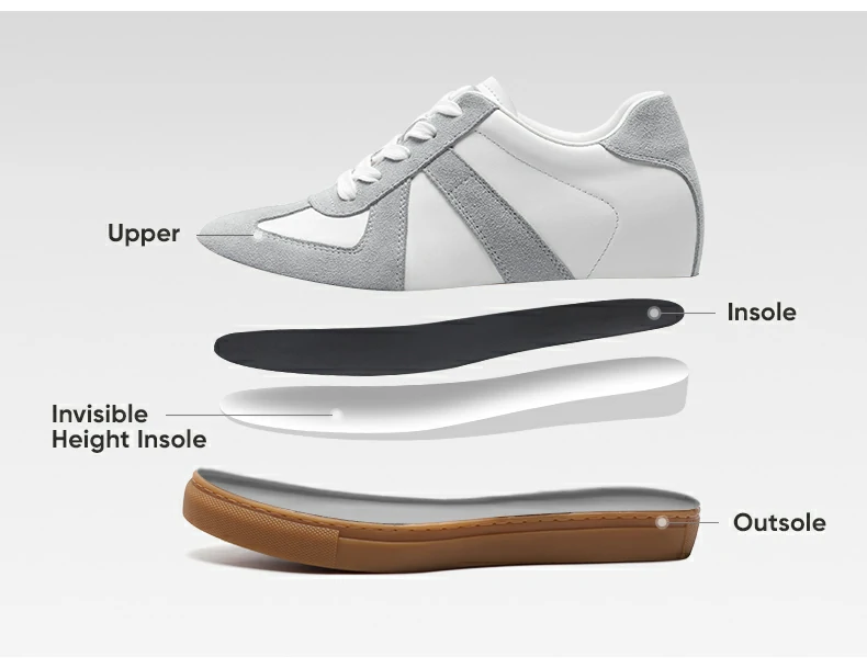 Product details