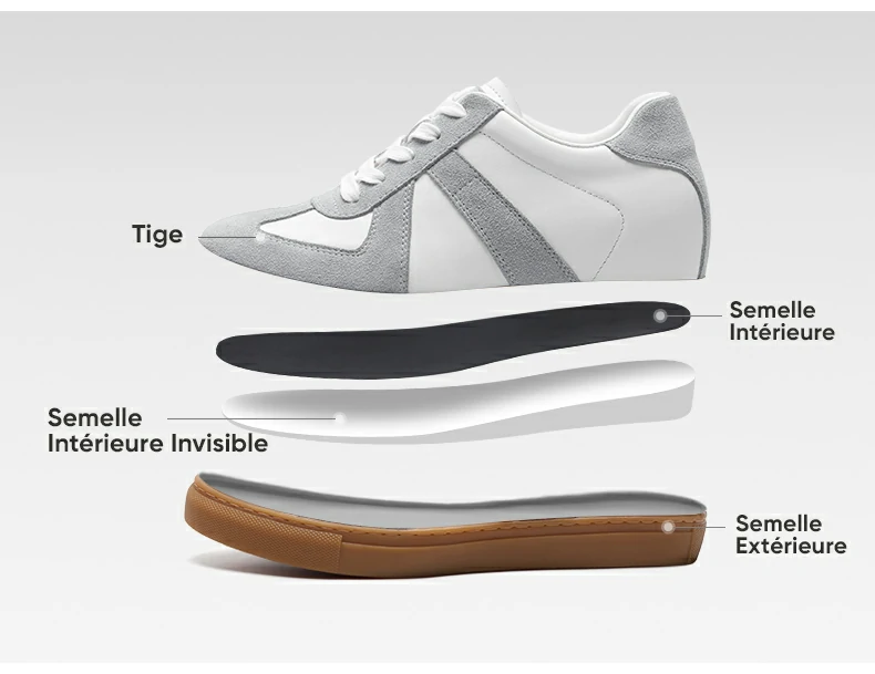 Product details