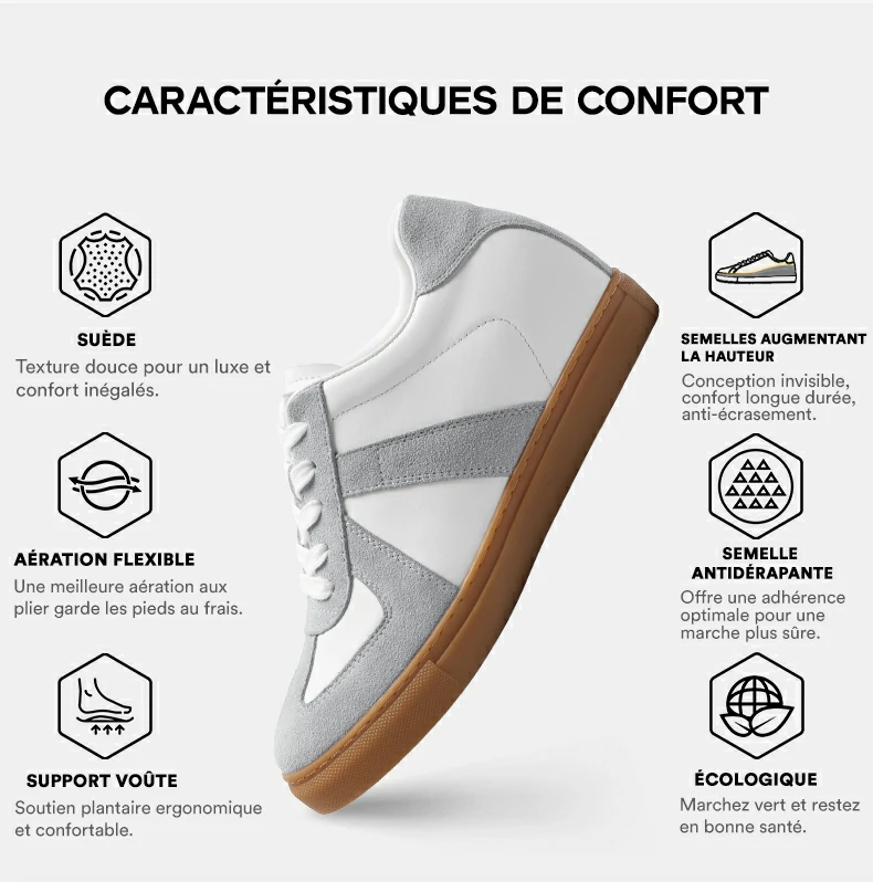 Product details