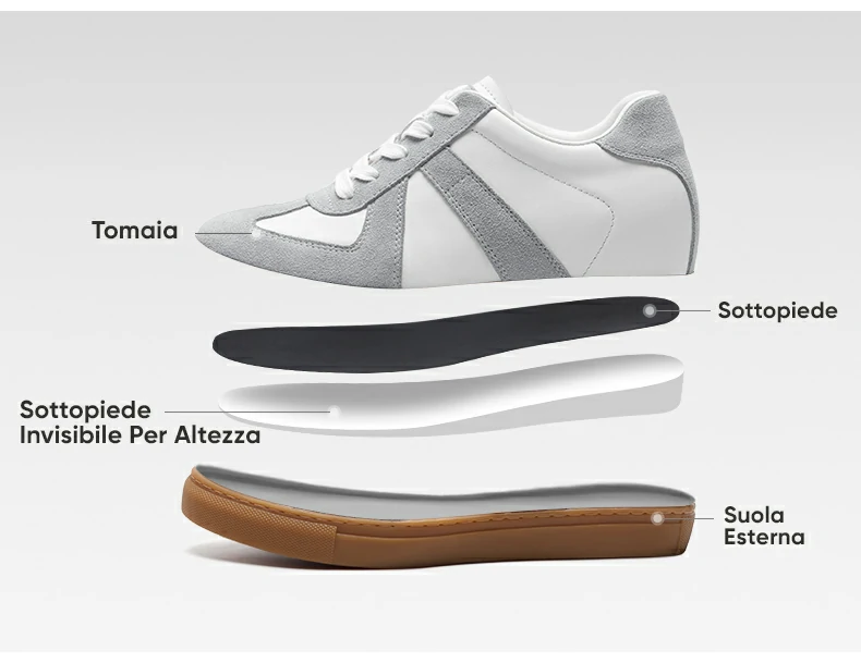 Product details