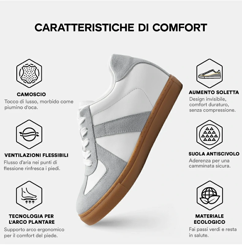 Product details