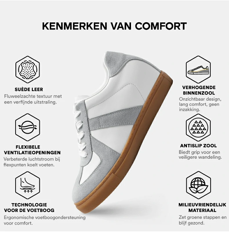 Product details