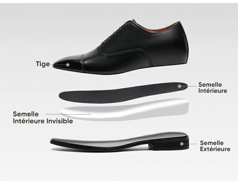 Product details