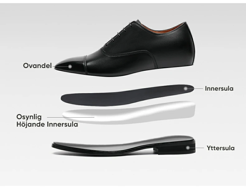 Product details