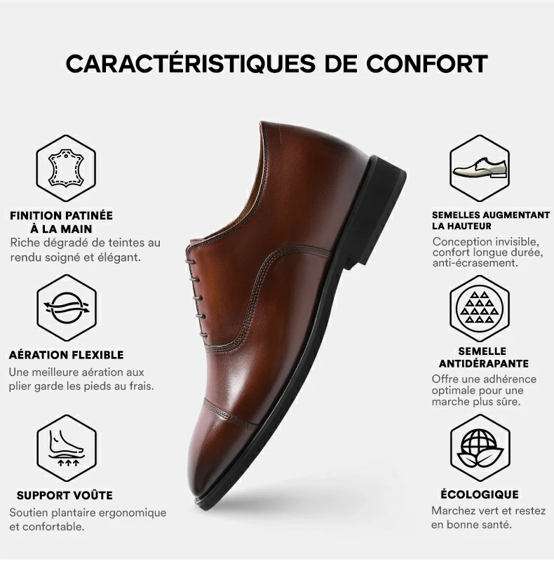 Product details