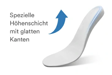 Spezielle Höhenschicht mit flachen Kanten